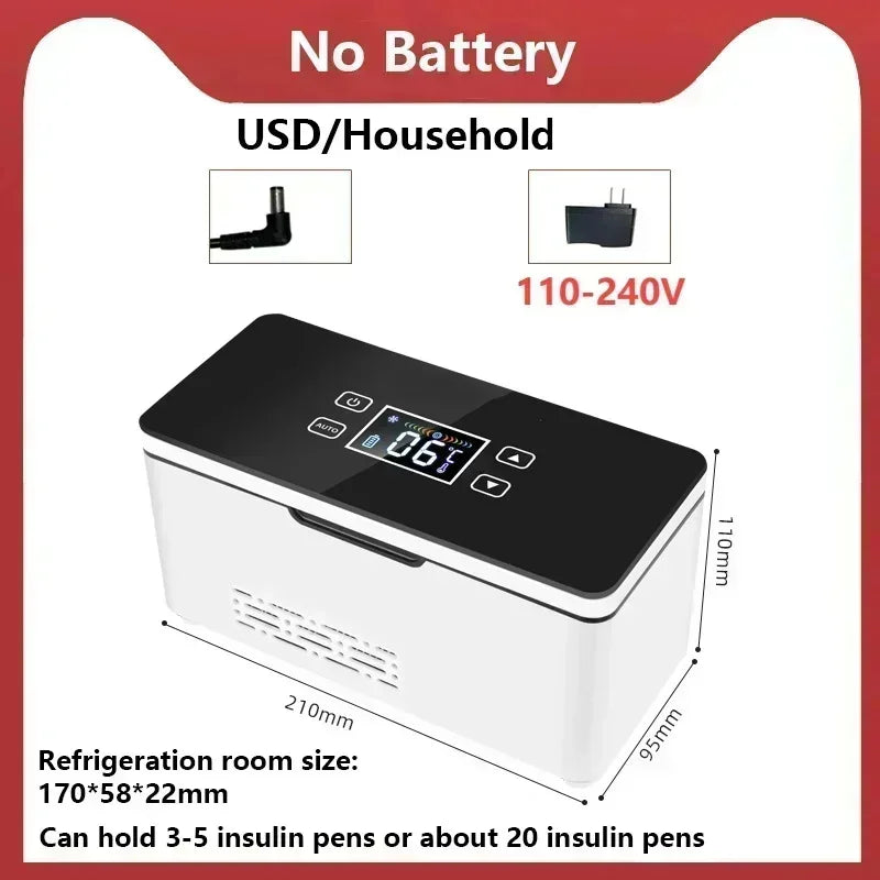 Portable Insulin Mini Fridge 0–18℃ USB AC Powered